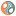 AKTV
